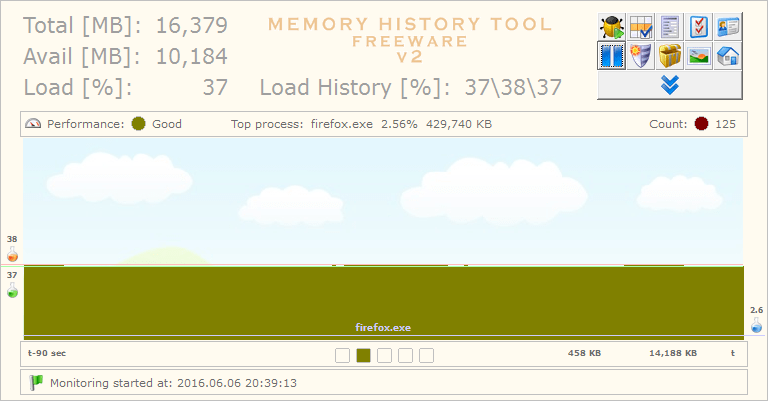 Memory History Tool untuk Windows