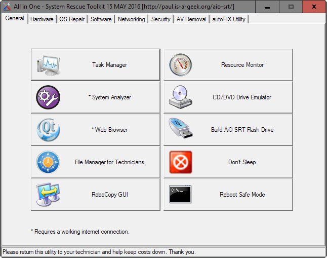 Review Sofware All In One System Rescue Toolkit