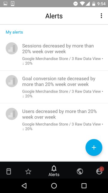 4 Aplikasi Google Analytics Terbaik untuk Android