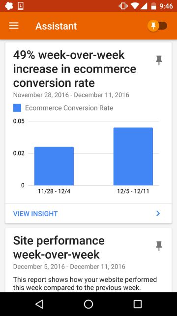 4 Aplikasi Google Analytics Terbaik untuk Android