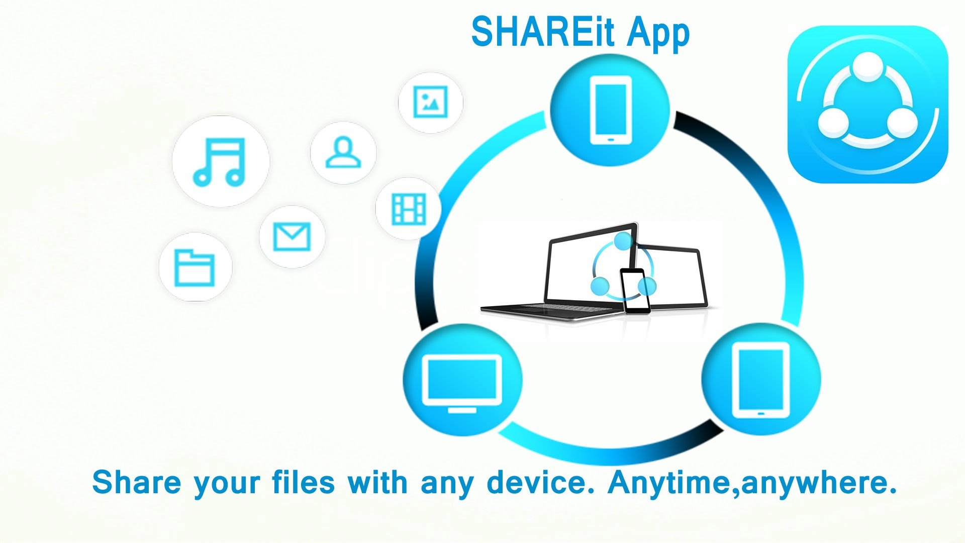 Cara Berbagi File Dengan Cepat Pakai Share It